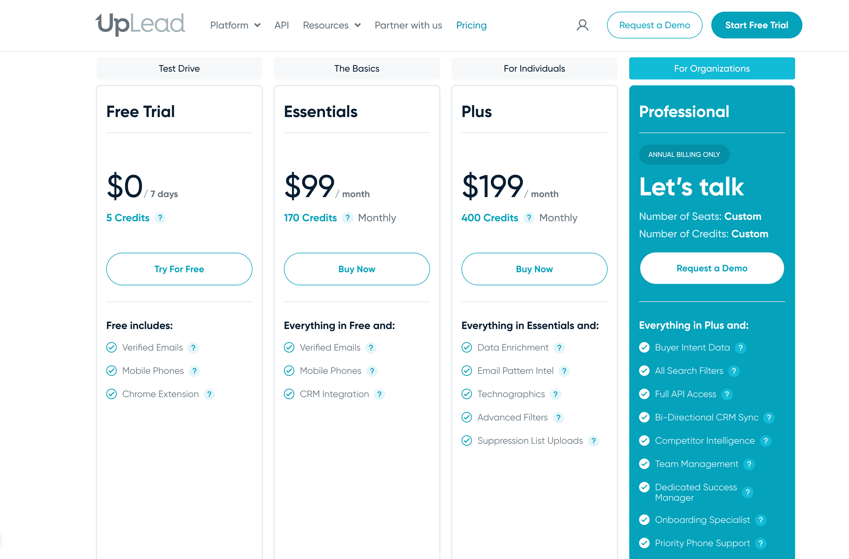 UpLead pricing page screenshot