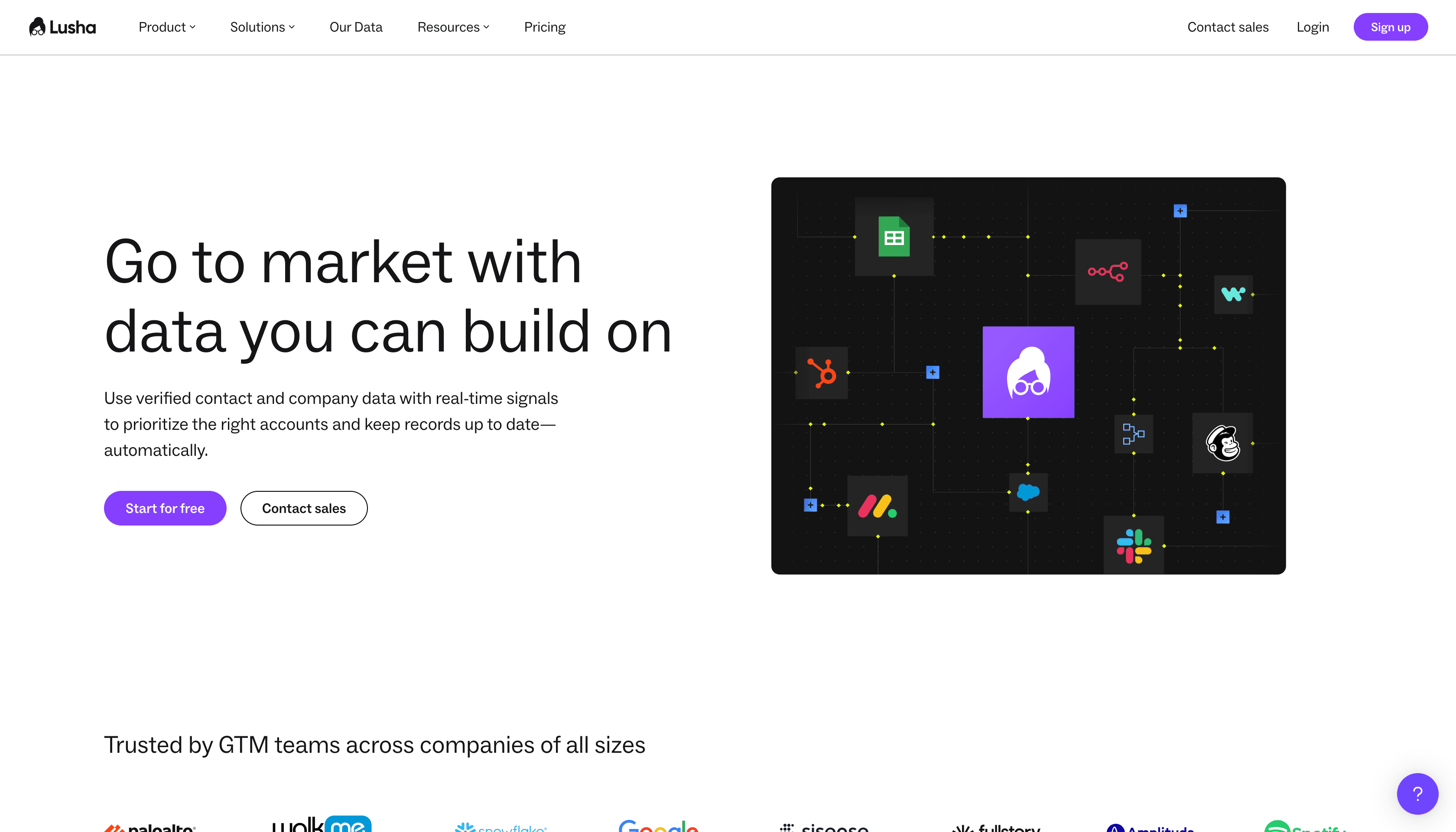 Lusha platform screenshot