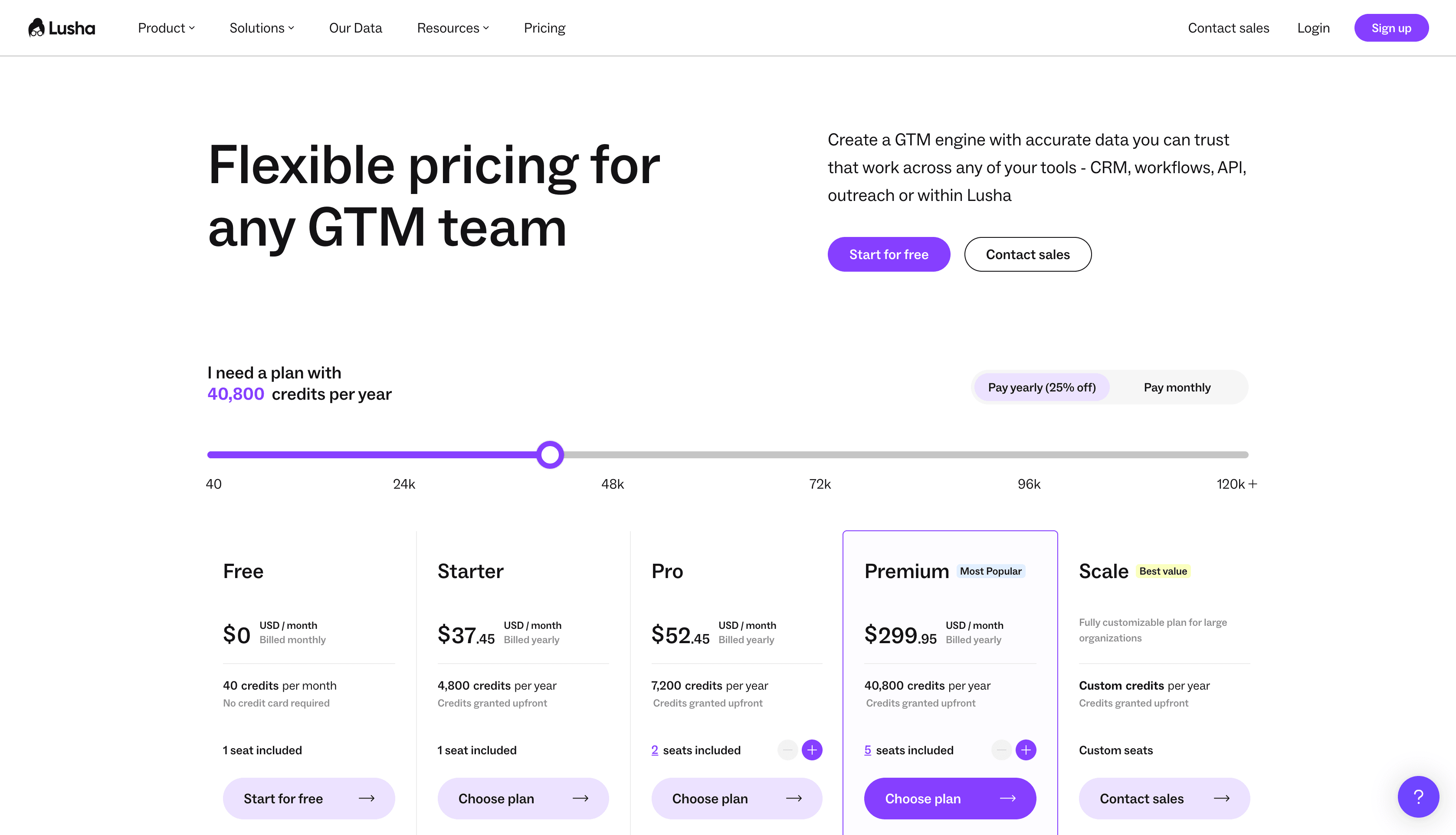Lusha pricing page screenshot