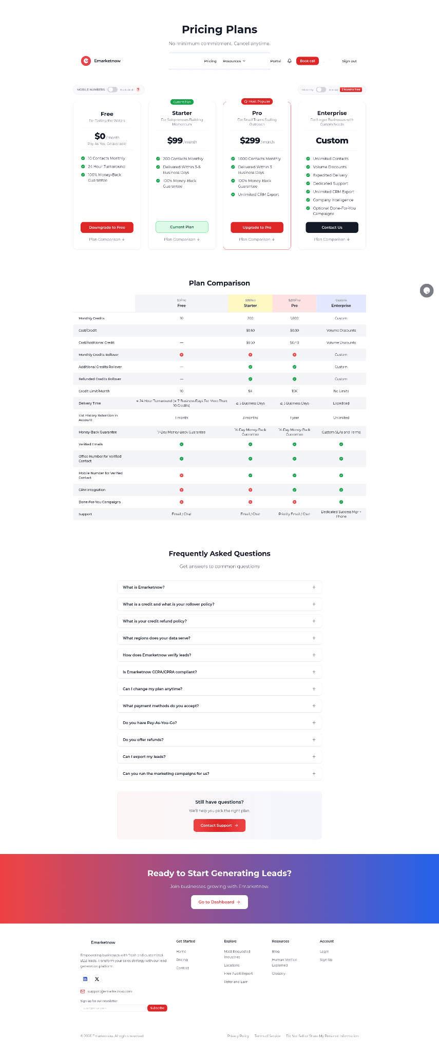 Pricing Plans page with Current Plan and Upgrade to Pro buttons